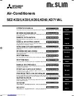 Mitsubishi Electric Mr. Slim SEZ-KD25VAL Operation Manual preview