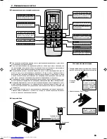 Предварительный просмотр 3 страницы Mitsubishi Electric Mr. Slim SEZ-KD25VAL Operation Manual