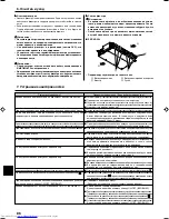 Предварительный просмотр 6 страницы Mitsubishi Electric Mr. Slim SEZ-KD25VAL Operation Manual