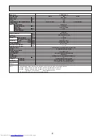 Предварительный просмотр 8 страницы Mitsubishi Electric MR. Slim SEZ-KD25VAQ Technical & Service Manual