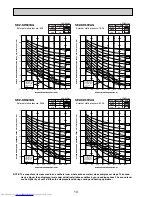 Предварительный просмотр 12 страницы Mitsubishi Electric MR. Slim SEZ-KD25VAQ Technical & Service Manual