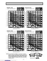 Предварительный просмотр 13 страницы Mitsubishi Electric MR. Slim SEZ-KD25VAQ Technical & Service Manual