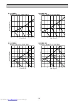 Предварительный просмотр 16 страницы Mitsubishi Electric MR. Slim SEZ-KD25VAQ Technical & Service Manual