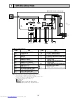 Предварительный просмотр 21 страницы Mitsubishi Electric MR. Slim SEZ-KD25VAQ Technical & Service Manual