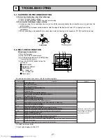 Предварительный просмотр 23 страницы Mitsubishi Electric MR. Slim SEZ-KD25VAQ Technical & Service Manual