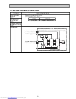 Предварительный просмотр 33 страницы Mitsubishi Electric MR. Slim SEZ-KD25VAQ Technical & Service Manual