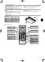 Предварительный просмотр 3 страницы Mitsubishi Electric Mr.Slim SEZ-M25 Operation Manual