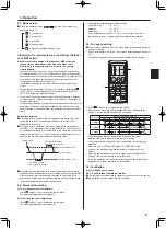 Предварительный просмотр 5 страницы Mitsubishi Electric Mr.Slim SEZ-M25 Operation Manual