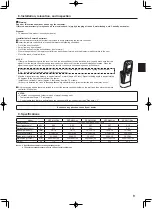 Предварительный просмотр 9 страницы Mitsubishi Electric Mr.Slim SEZ-M25 Operation Manual