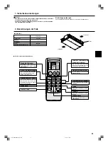 Предварительный просмотр 11 страницы Mitsubishi Electric Mr.Slim SEZ-M25 Operation Manual