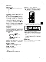 Предварительный просмотр 13 страницы Mitsubishi Electric Mr.Slim SEZ-M25 Operation Manual