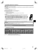 Предварительный просмотр 25 страницы Mitsubishi Electric Mr.Slim SEZ-M25 Operation Manual