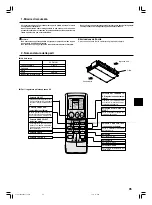 Предварительный просмотр 35 страницы Mitsubishi Electric Mr.Slim SEZ-M25 Operation Manual