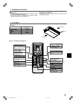 Предварительный просмотр 43 страницы Mitsubishi Electric Mr.Slim SEZ-M25 Operation Manual