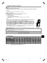 Предварительный просмотр 57 страницы Mitsubishi Electric Mr.Slim SEZ-M25 Operation Manual