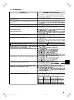 Предварительный просмотр 63 страницы Mitsubishi Electric Mr.Slim SEZ-M25 Operation Manual