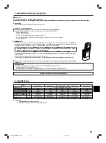 Предварительный просмотр 65 страницы Mitsubishi Electric Mr.Slim SEZ-M25 Operation Manual