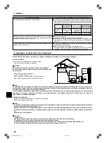 Предварительный просмотр 72 страницы Mitsubishi Electric Mr.Slim SEZ-M25 Operation Manual