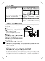 Предварительный просмотр 80 страницы Mitsubishi Electric Mr.Slim SEZ-M25 Operation Manual