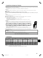 Предварительный просмотр 81 страницы Mitsubishi Electric Mr.Slim SEZ-M25 Operation Manual