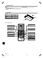 Предварительный просмотр 84 страницы Mitsubishi Electric Mr.Slim SEZ-M25 Operation Manual