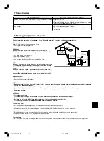 Предварительный просмотр 89 страницы Mitsubishi Electric Mr.Slim SEZ-M25 Operation Manual