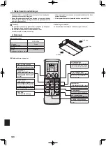 Предварительный просмотр 100 страницы Mitsubishi Electric Mr.Slim SEZ-M25 Operation Manual