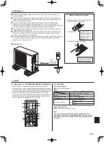 Предварительный просмотр 101 страницы Mitsubishi Electric Mr.Slim SEZ-M25 Operation Manual