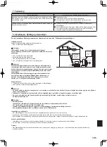 Предварительный просмотр 105 страницы Mitsubishi Electric Mr.Slim SEZ-M25 Operation Manual