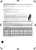 Предварительный просмотр 106 страницы Mitsubishi Electric Mr.Slim SEZ-M25 Operation Manual