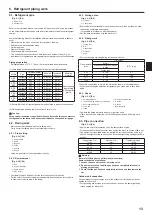 Предварительный просмотр 13 страницы Mitsubishi Electric Mr.SLIM SEZ-M25DA Installation Manual