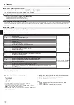 Предварительный просмотр 18 страницы Mitsubishi Electric Mr.SLIM SEZ-M25DA Installation Manual