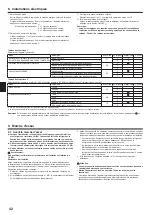 Предварительный просмотр 42 страницы Mitsubishi Electric Mr.SLIM SEZ-M25DA Installation Manual