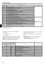 Предварительный просмотр 44 страницы Mitsubishi Electric Mr.SLIM SEZ-M25DA Installation Manual