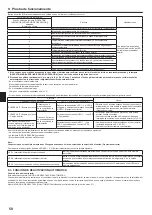 Предварительный просмотр 58 страницы Mitsubishi Electric Mr.SLIM SEZ-M25DA Installation Manual