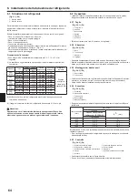 Предварительный просмотр 64 страницы Mitsubishi Electric Mr.SLIM SEZ-M25DA Installation Manual