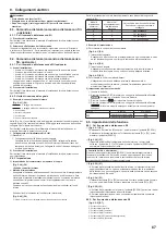 Предварительный просмотр 67 страницы Mitsubishi Electric Mr.SLIM SEZ-M25DA Installation Manual