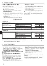 Предварительный просмотр 68 страницы Mitsubishi Electric Mr.SLIM SEZ-M25DA Installation Manual