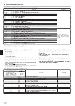 Предварительный просмотр 70 страницы Mitsubishi Electric Mr.SLIM SEZ-M25DA Installation Manual