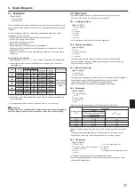 Предварительный просмотр 77 страницы Mitsubishi Electric Mr.SLIM SEZ-M25DA Installation Manual