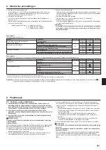 Предварительный просмотр 81 страницы Mitsubishi Electric Mr.SLIM SEZ-M25DA Installation Manual