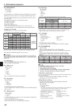 Предварительный просмотр 90 страницы Mitsubishi Electric Mr.SLIM SEZ-M25DA Installation Manual