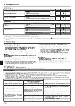 Предварительный просмотр 94 страницы Mitsubishi Electric Mr.SLIM SEZ-M25DA Installation Manual