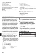 Предварительный просмотр 100 страницы Mitsubishi Electric Mr.SLIM SEZ-M25DA Installation Manual