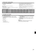 Предварительный просмотр 101 страницы Mitsubishi Electric Mr.SLIM SEZ-M25DA Installation Manual