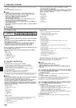 Предварительный просмотр 104 страницы Mitsubishi Electric Mr.SLIM SEZ-M25DA Installation Manual