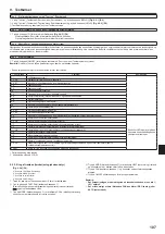 Предварительный просмотр 107 страницы Mitsubishi Electric Mr.SLIM SEZ-M25DA Installation Manual