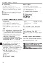 Предварительный просмотр 112 страницы Mitsubishi Electric Mr.SLIM SEZ-M25DA Installation Manual