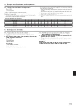 Предварительный просмотр 113 страницы Mitsubishi Electric Mr.SLIM SEZ-M25DA Installation Manual