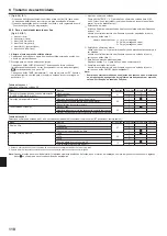 Предварительный просмотр 118 страницы Mitsubishi Electric Mr.SLIM SEZ-M25DA Installation Manual